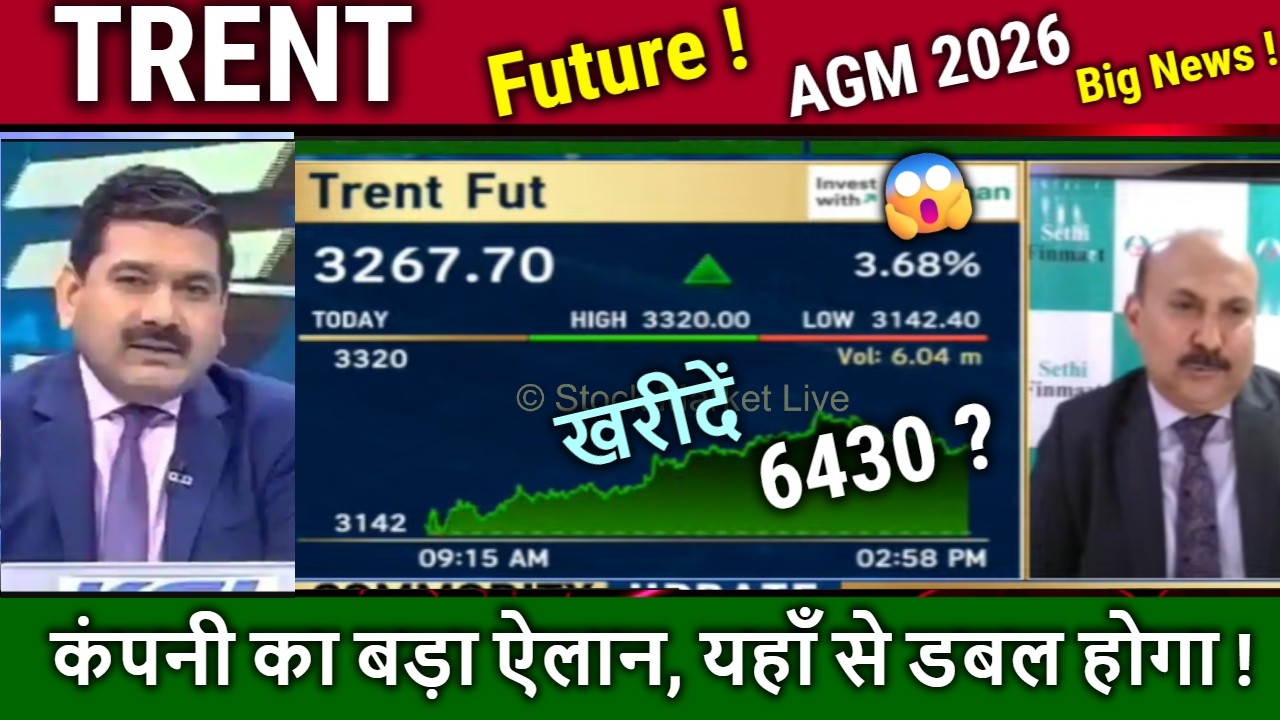 TRENT Fundamental Analysis Anil Singhvi,Buy ?trent share latest news,trent AGM 2026, target 2030