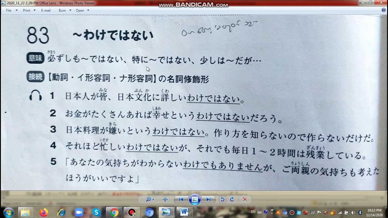 N3 文法　83　～わけではない　World Language Centre (Inzali Aung )
