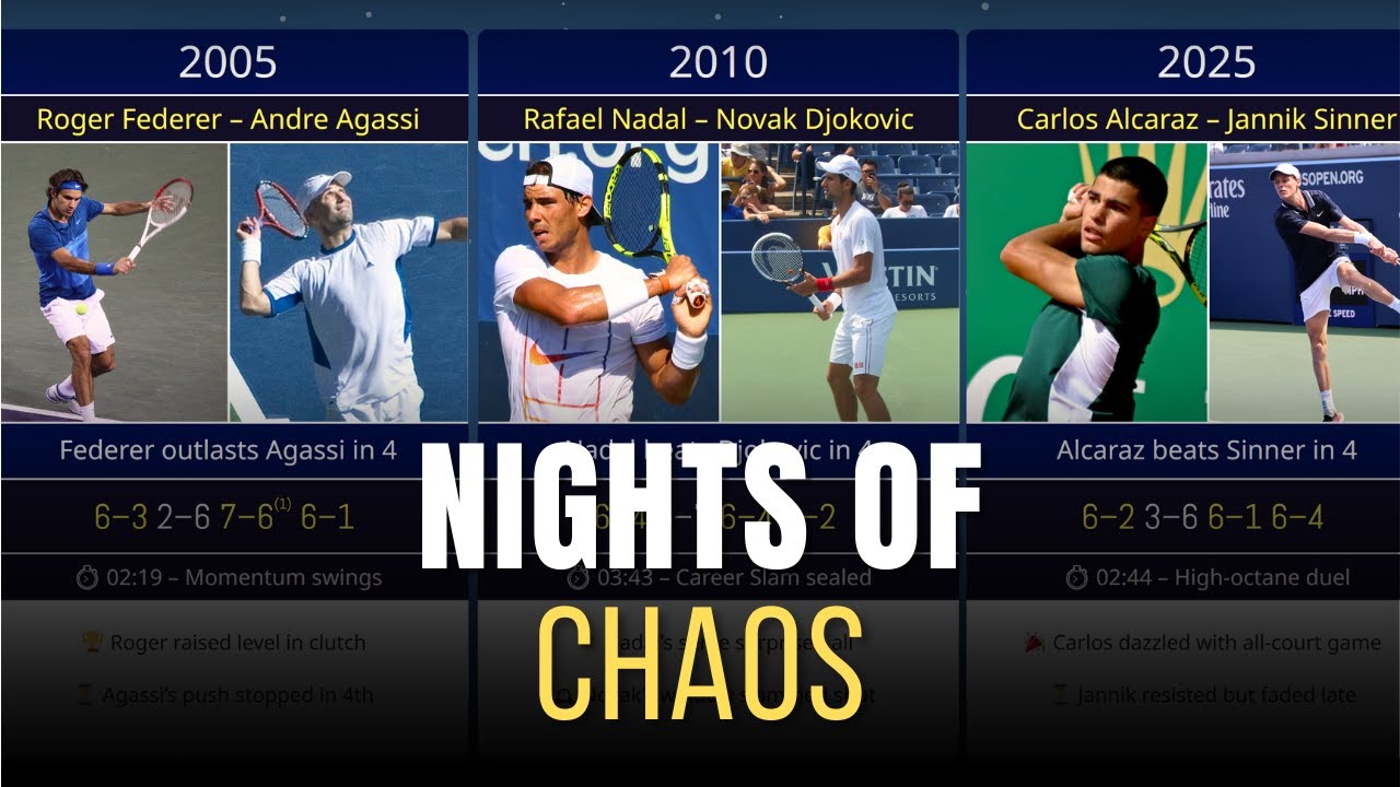 Every US Open Final (2000–2025) – Champions & Classics