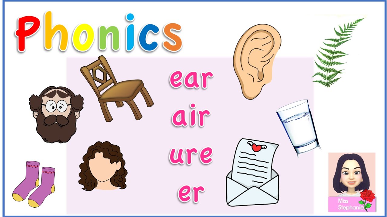 Phonics | ear, air, ure, er | English Year 2
