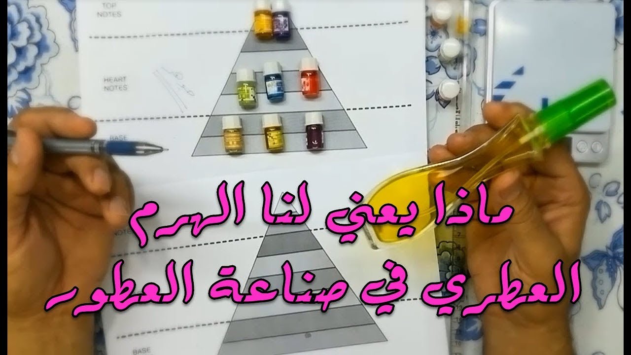 فائدة الهرم العطري في تكوين النوتات العطرية للعطور العالمية