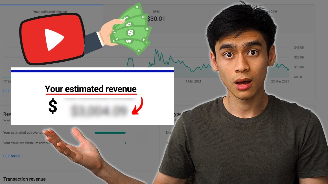 How Much YouTube Paid Us For 100k Views (Small Channel)