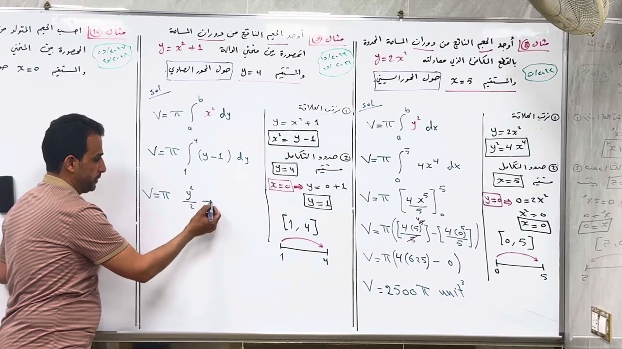 رياضيات السادس العلمي الفصل الرابع التكامل (الحجوم الدورانية) م32