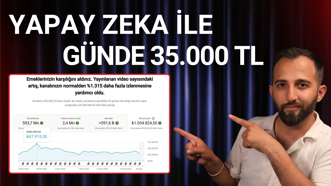 Мы даем вам нишу, которая приносит 1 миллион долларов ежемесячно на YouTube! - СОВЕТ ПО ШОРТАМ