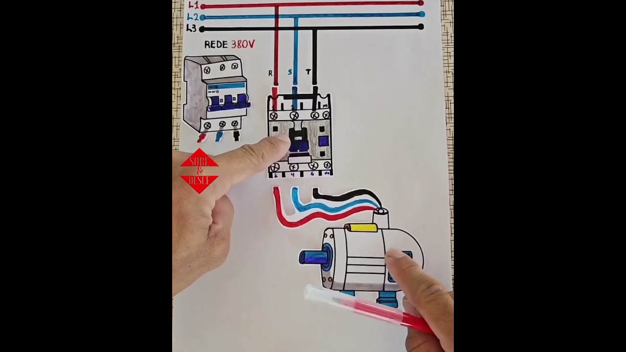 Dica boa &eacute; dica compartilhada! #assist&ecirc;nciat&eacute;cnica #equipamentoseletricos #eletrica #elevador