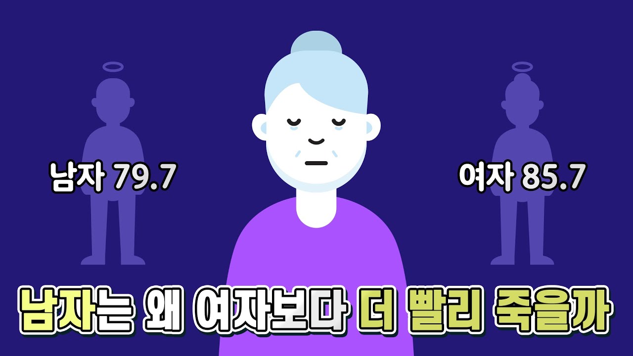 여자보다 남자의 수명이 더 짧은 이유
