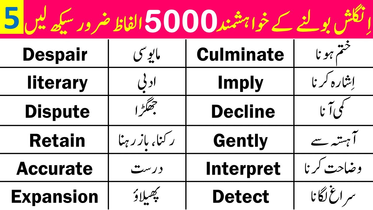 5000 Basic English Vocabulary Words Course in Urdu | Class 5 |@ilmrary