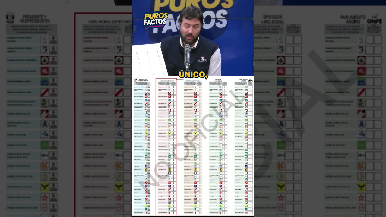 🔴🗳️ Las claves para votar en las pr&oacute;ximas elecciones 2026