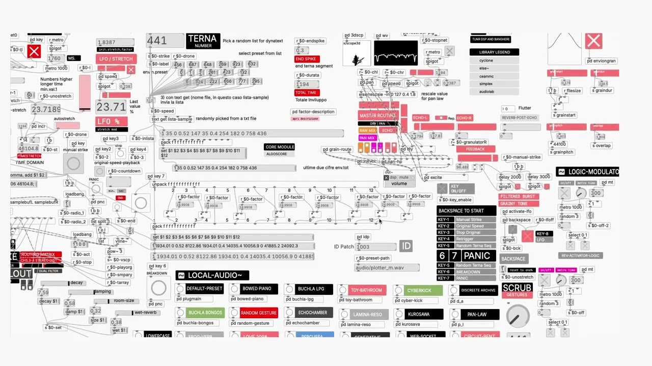 Dynagran &mdash; new granular module in Envion v5.0