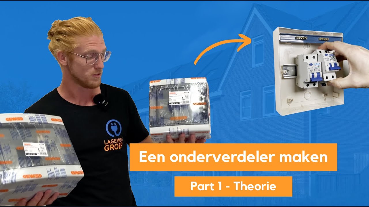 Onderverdeling maken - Theorie - Voor een kantoor aan huis, tuinhuisje of overkapping - Part 1/2