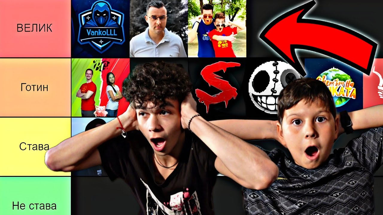 9-Годишен Оценява Българските YouTuber-и