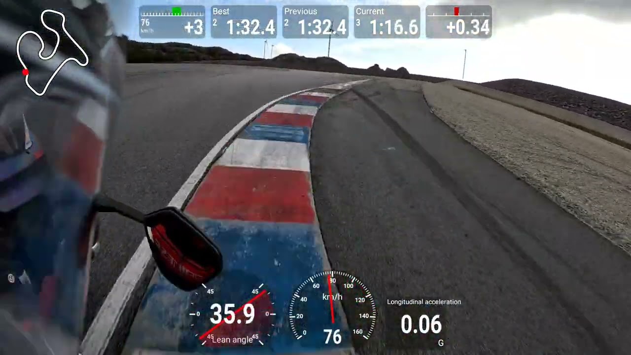 Førerutvikling Motorcenter Norway 27. August 2023