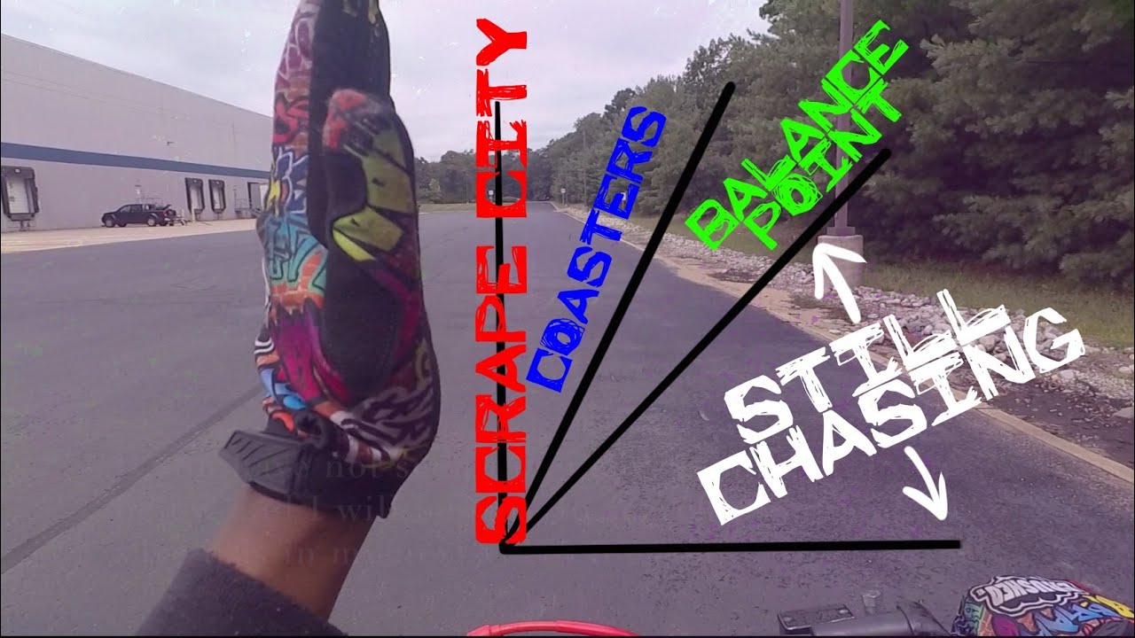 How To Wheelie | The Explanation Ep 4. | How To Slow Down