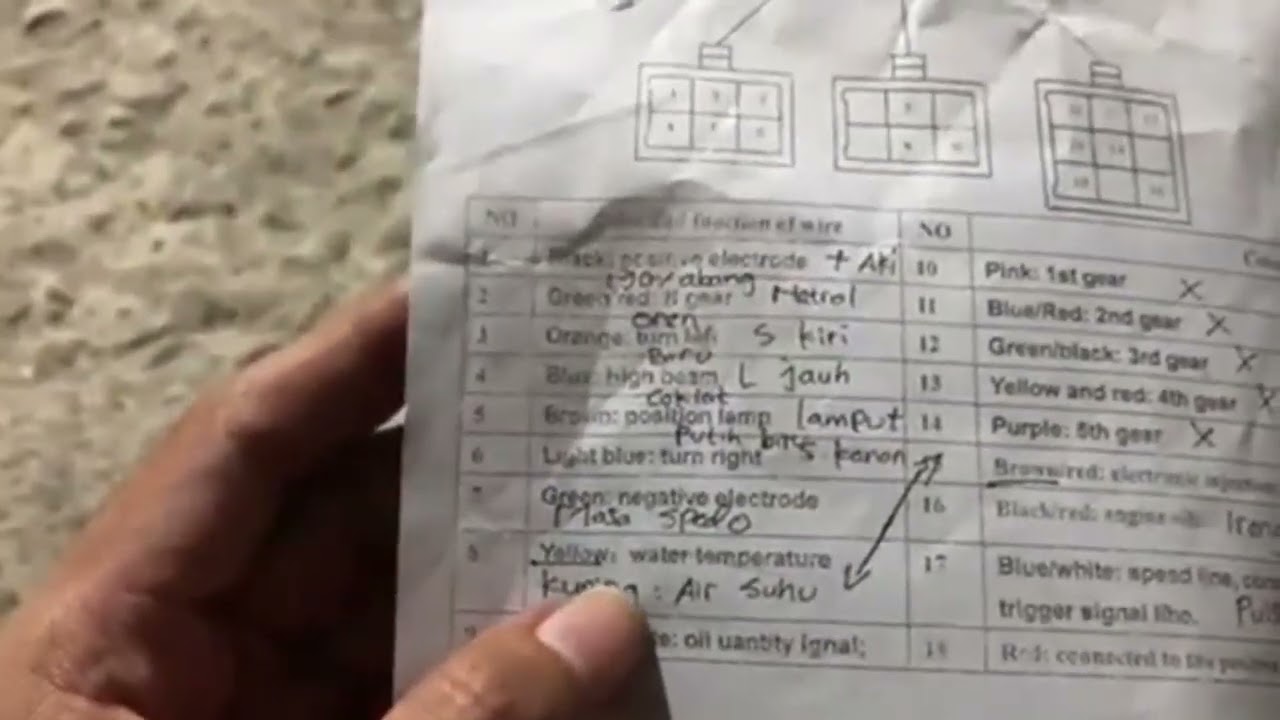 Tutorial Pemasangan SPEEDOMETER NINJA DIGITAL SDP/RIDE IT