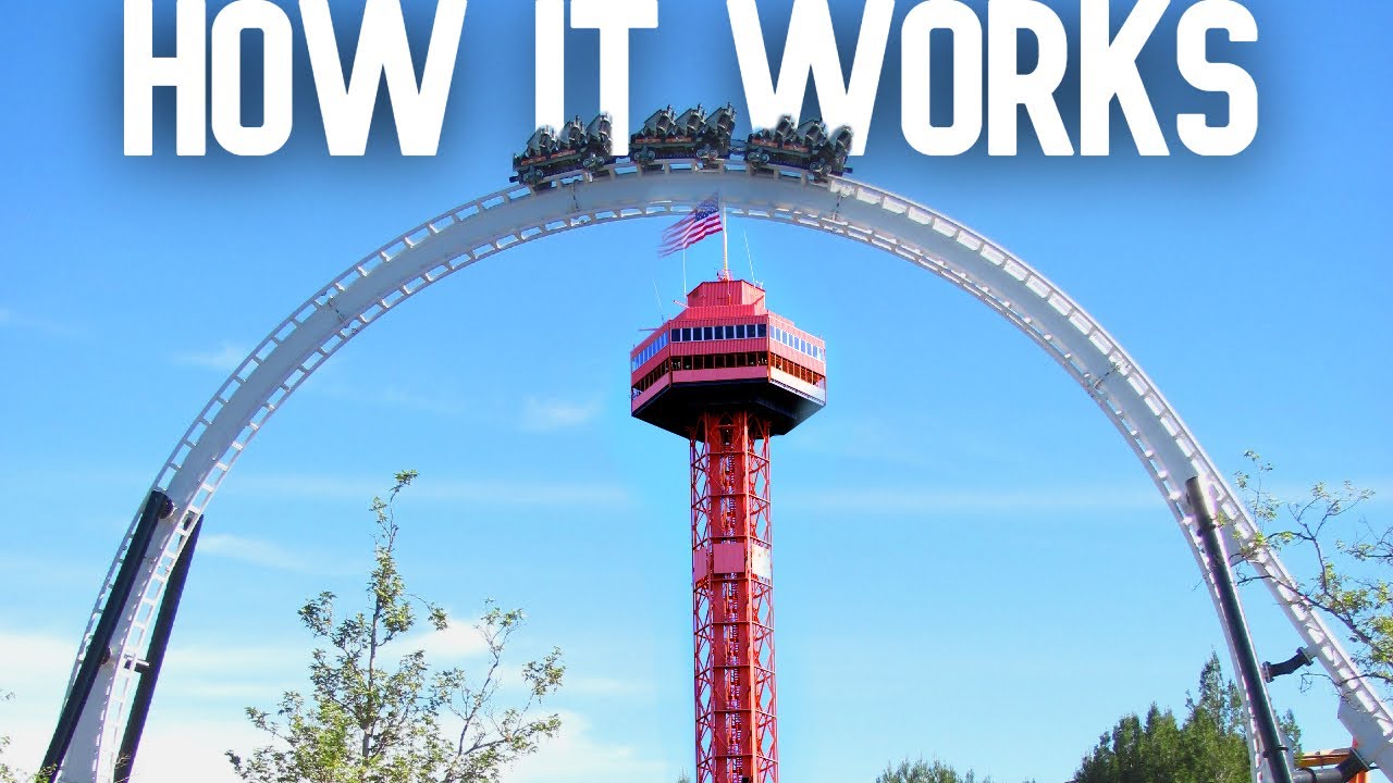 How It Works: Full Throttle (Six Flags Magic Mountain)