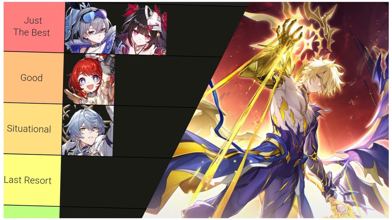 Phainon Support Tier List ,Best Options For Getting His Ult Fast / Honkai Star rail