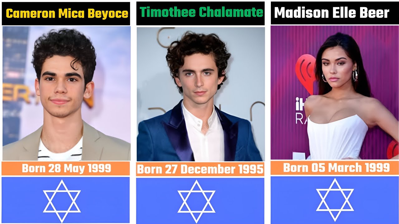 60+Famous Jewish Celebrities in Hollywood 🤯