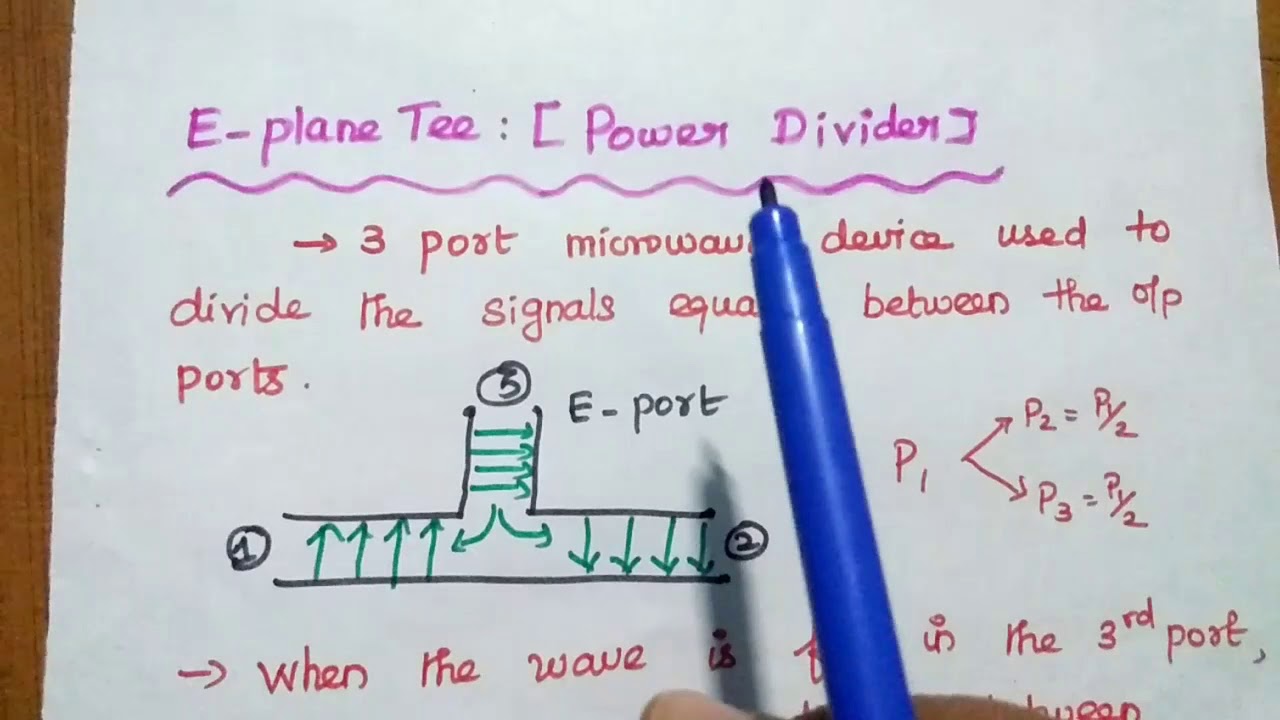 Microwave Components - Power Divider and Power Combiner