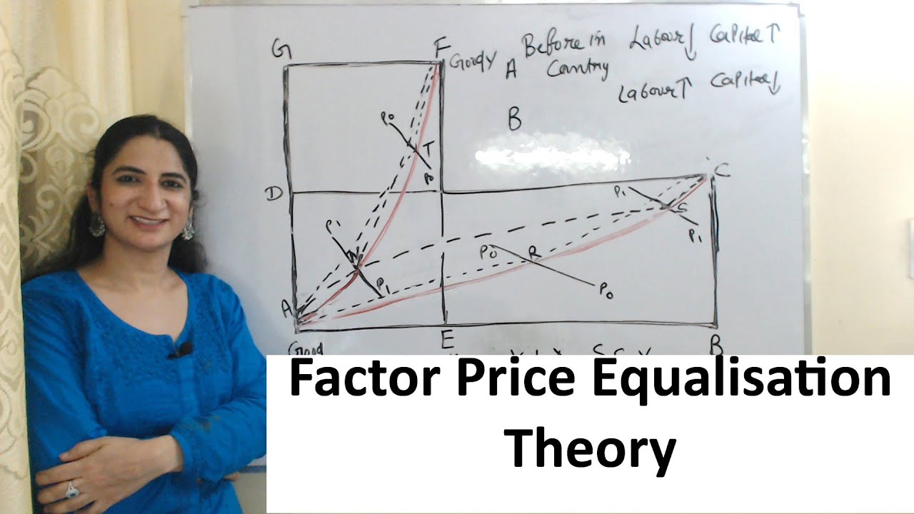 Factor Price Equalisation Theory