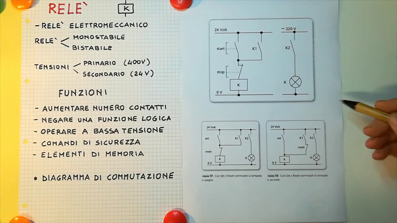 Relè (parte seconda)