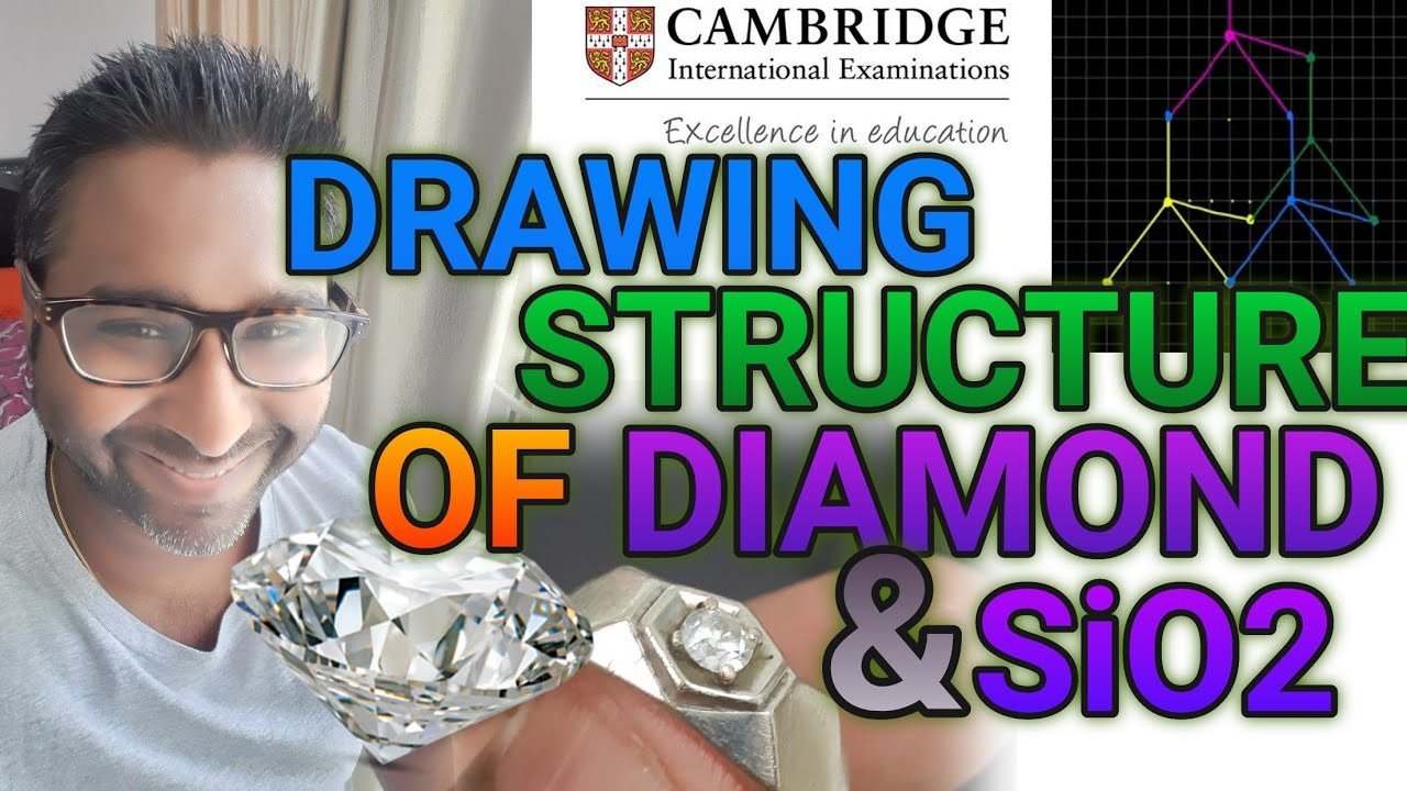 DRAWING STRUCTURE OF DIAMOND AND SiO2
