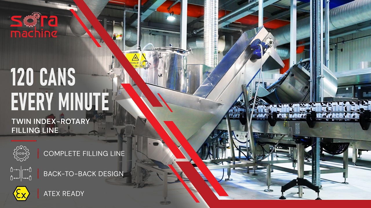 TWIN-MAK (Up to 120 CPM) Twin Index-Rotary Back to Back Aerosol Filling Line