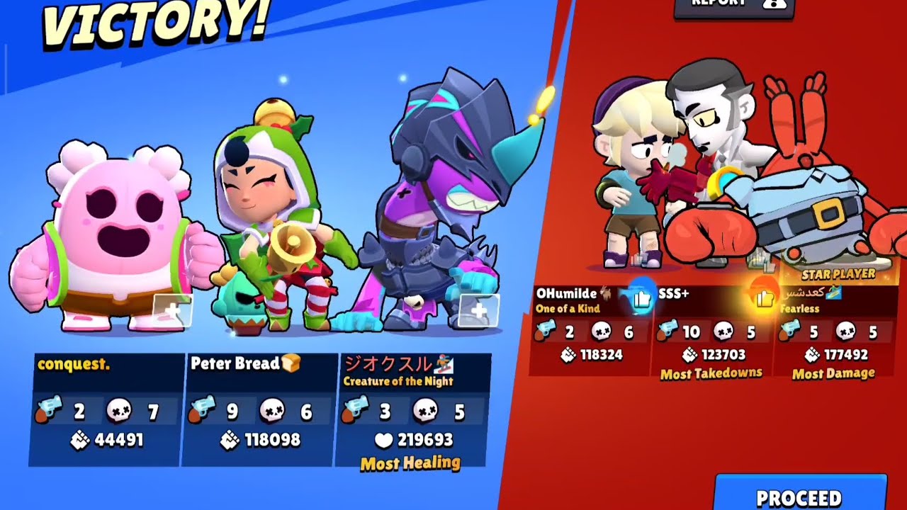 This might be the easiest comp ever