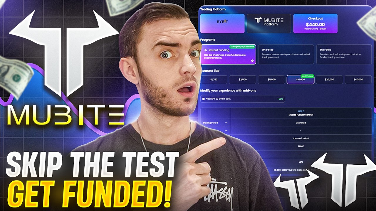 Mubite Crypto Prop Firm Review &mdash; Best Crypto Prop Firm With Instant Funding?