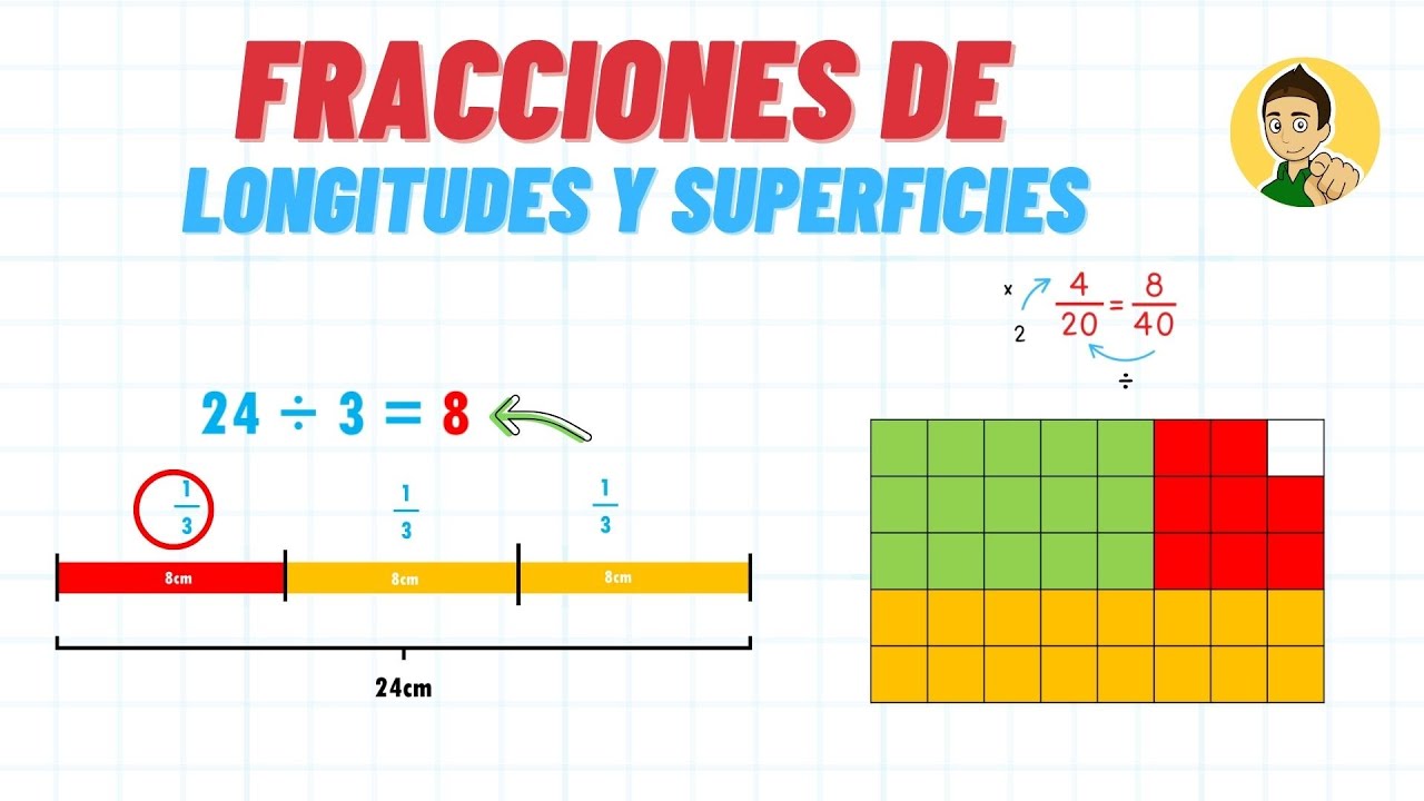 FRACCIONES DE LONGITUDES Y SUPERFICIES - Superfácil - Para principiantes