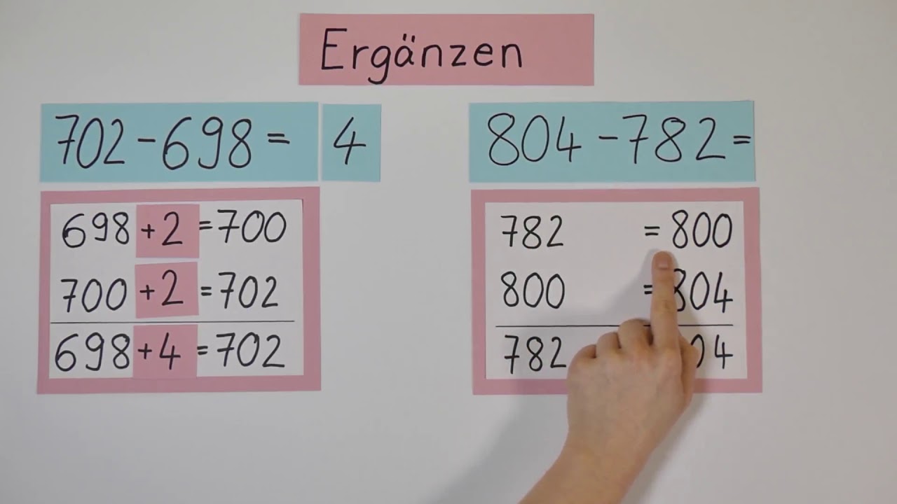 Rechenwege Subtraktion - Ergänzen (Klasse 3)