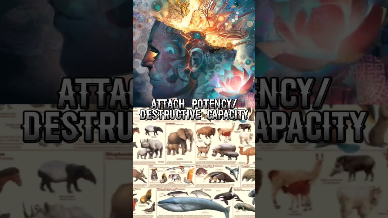 Humanity #vs Animals #edit #shorts #short #shortvideo #humanity #animals #human #world #animal