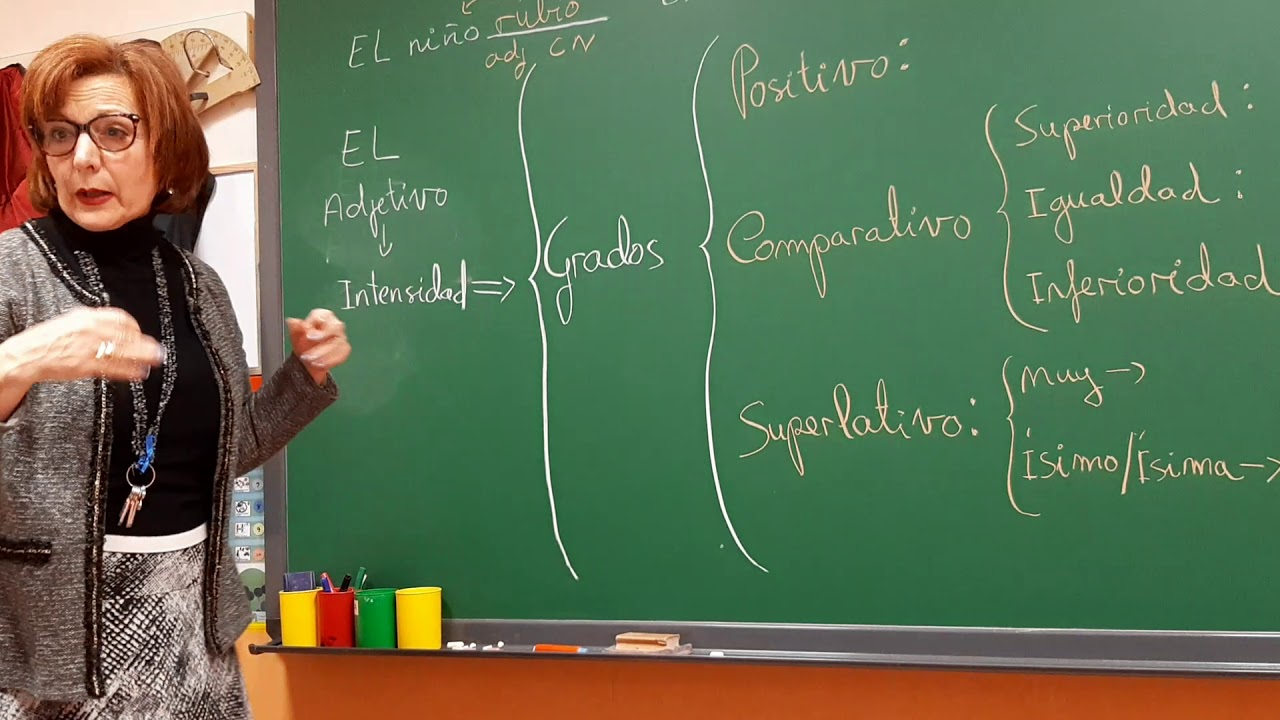 El Adjetivo: Grados del adjetivo