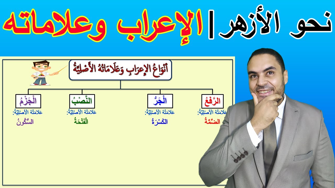 أنواع الإعراب وعلامات الأصلية للصف الأول الثانوي الأزهري | نحو الأزهر الشريف