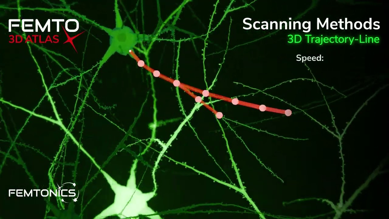 Trajectory-Line (3D Trajectory) Scanning