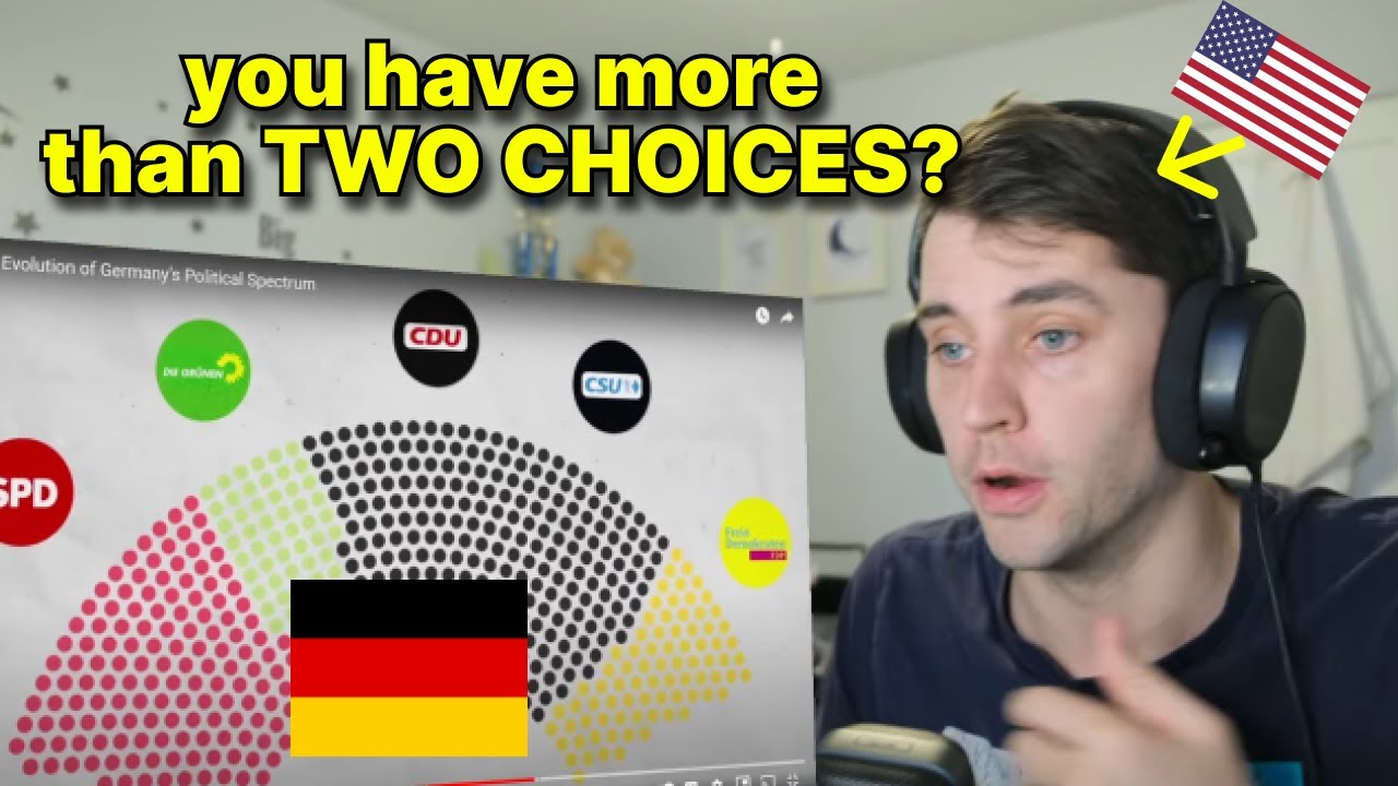 American reacts to Germany's MANY Political Parties