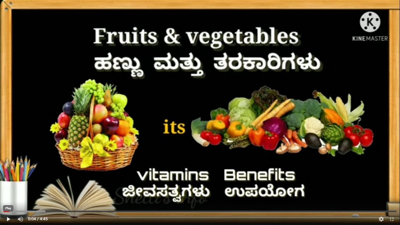 Fruits & Vegetables ,  Vitamin & Benefits in Kannada, ಹಣ್ಣುಗಳು&ತರಕಾರಿಗಳ ಜೀವಸತ್ವ ಮತ್ತು ಪ್ರಯೋಜನಗಳು
