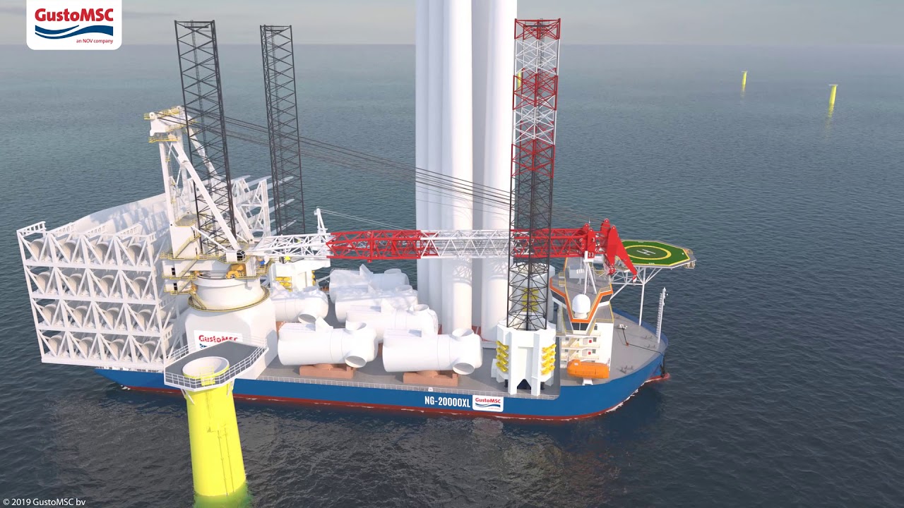 Future proof windturbine installation