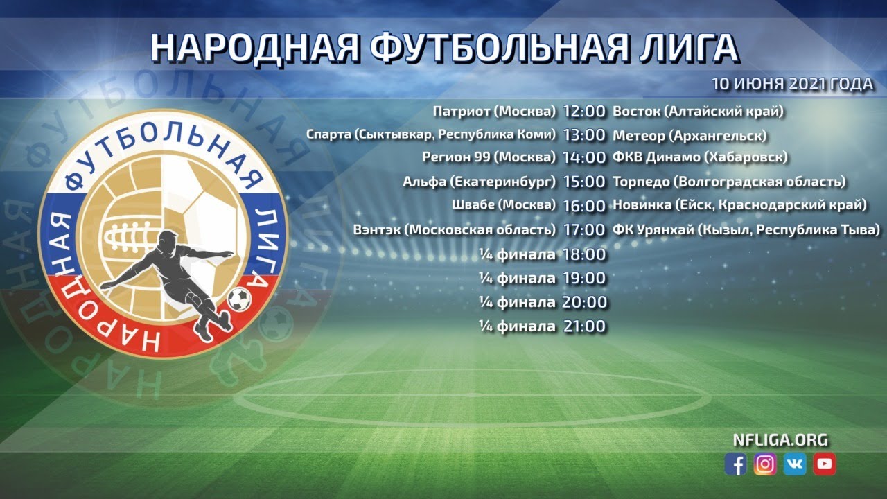 ФКВ Динамо (Хабаровск) - Новинка (Ейск, Краснодарский край) |&frac14; финала | 10.06.2021