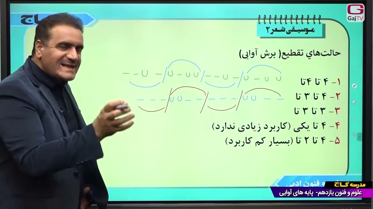 یازدهم انسانی- علوم و فنون ادبی- جلسه دوم