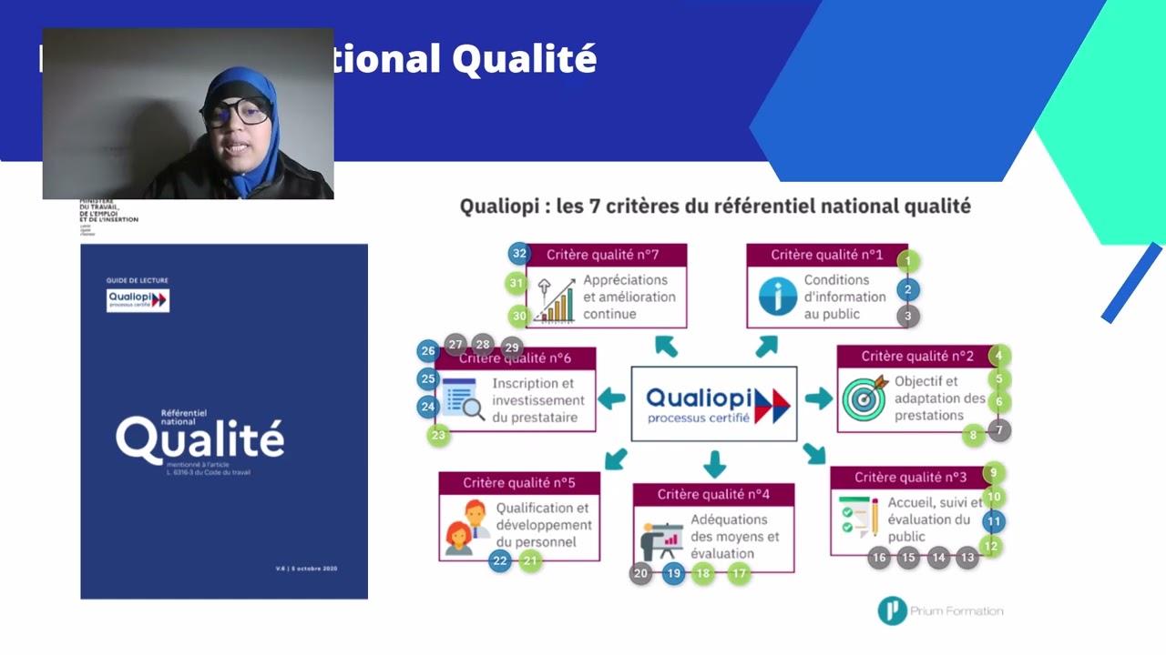 🔍 Tous les critères – QUALIOPI