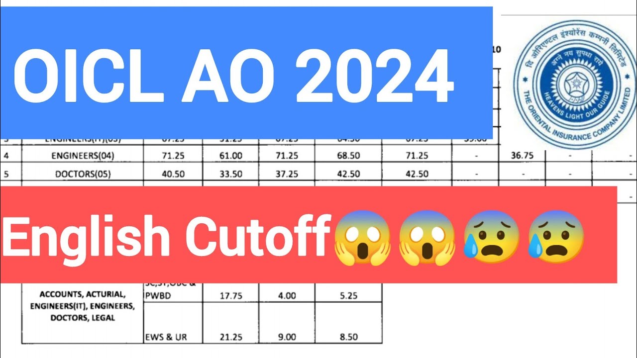 OICL AO CUTOFF l English Sectional cutoff😱😱😱