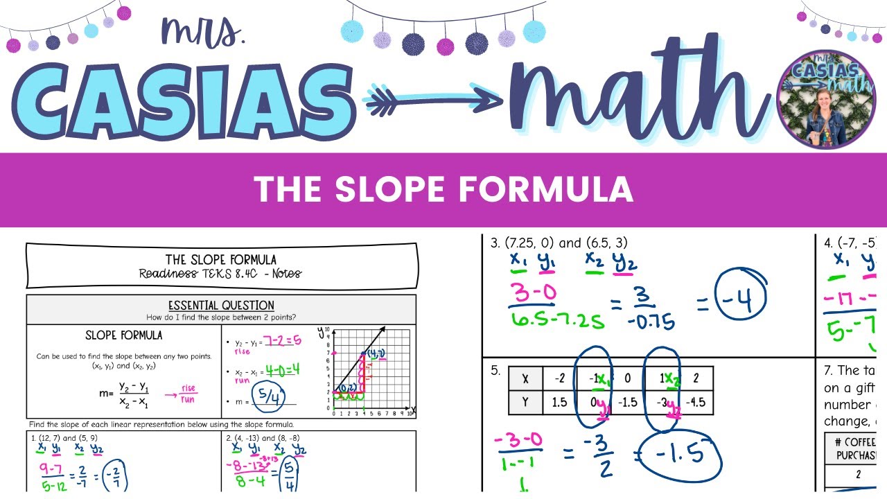 The Slope Formula | 8th Grade Math Pre-Algebra