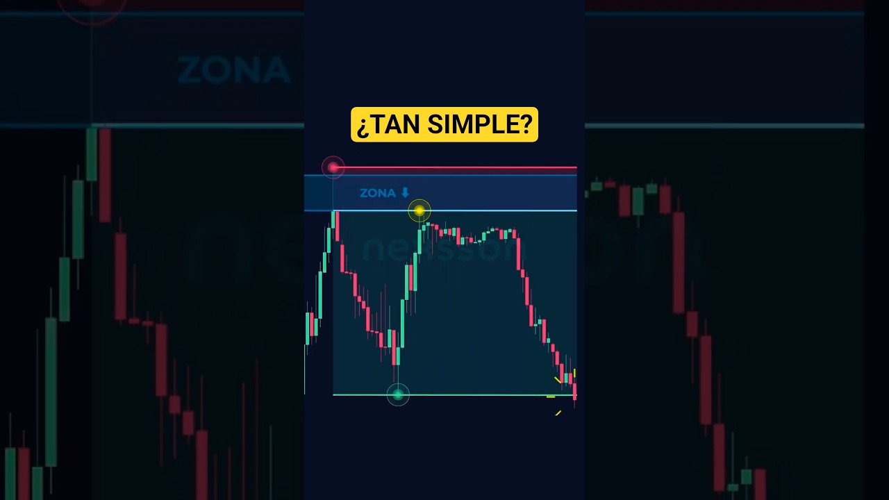 🚀 LA ESTRATEGIA DE TRADING m&aacute;s F&Aacute;CIL del MUNDO 💸 #trading #principiantes #estrategia #inversiones