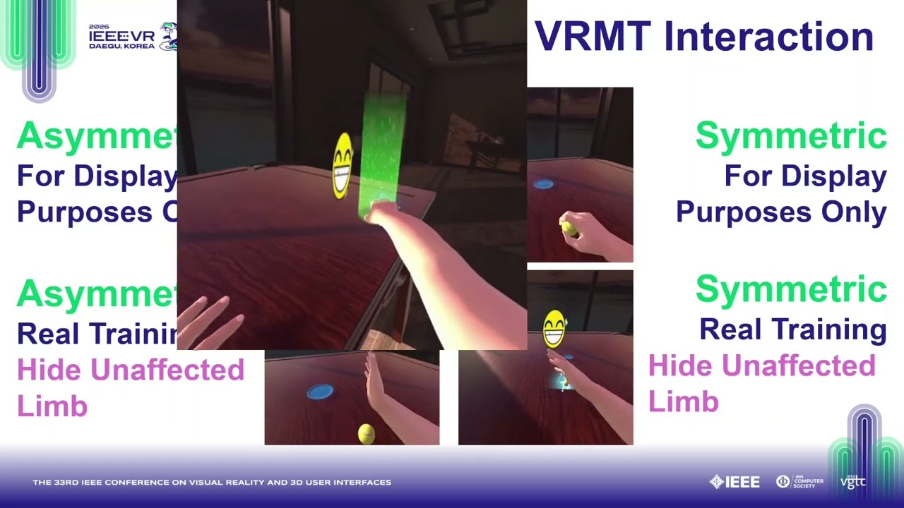 Beyond Symmetry: A Novel Asymmetric Interaction Strategy for Immersive...
