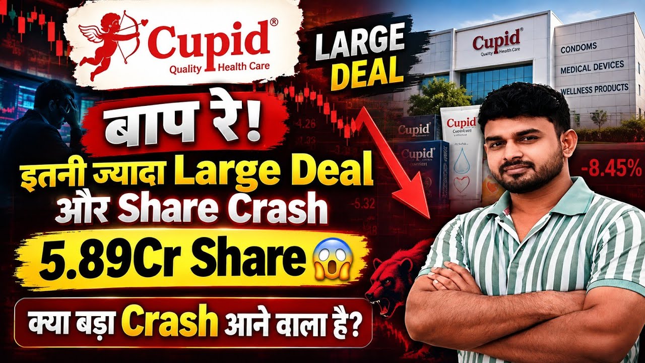 Cupid Share Latest News🔥Why Did Cupid Crash Today? Cupid Share News | Cupid Share Price Target