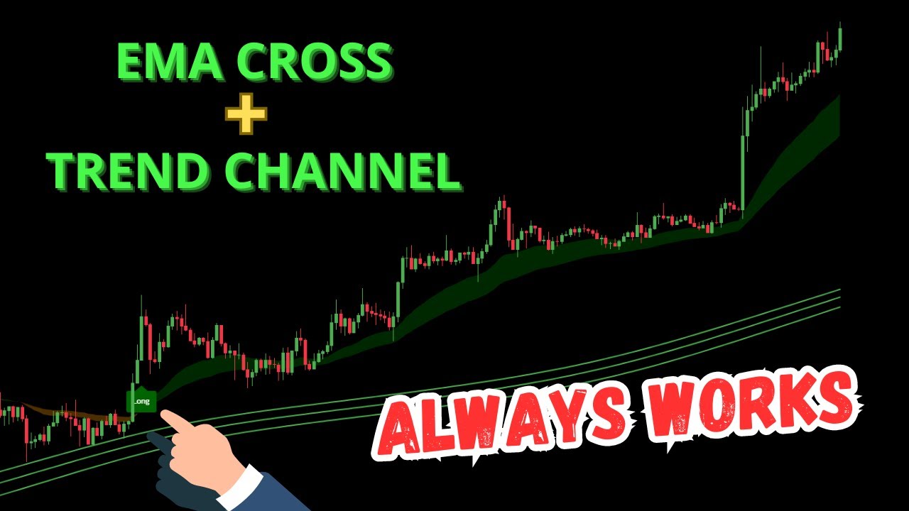 Powerful Tradingview Indicator: EMA Cross + Trend Channel for Accurate Buy Sell Signals