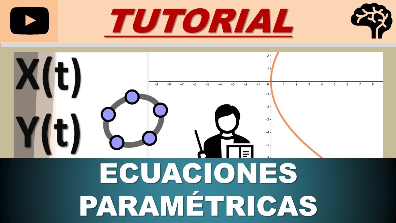 🟥 CÓMO GRAFICAR ECUACIONES PARAMÉTRICAS EN GEOGEBRA
