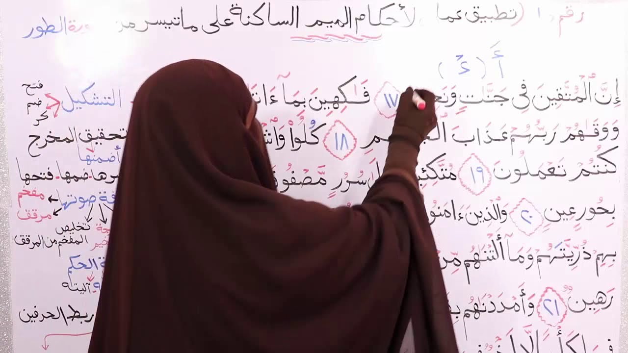 (15)تطبيق عملي علي أحكام الميم الساكنة وباقي الأحكام عامة علي ما تيسر من سورة الطور،الدرس الخامس عشر