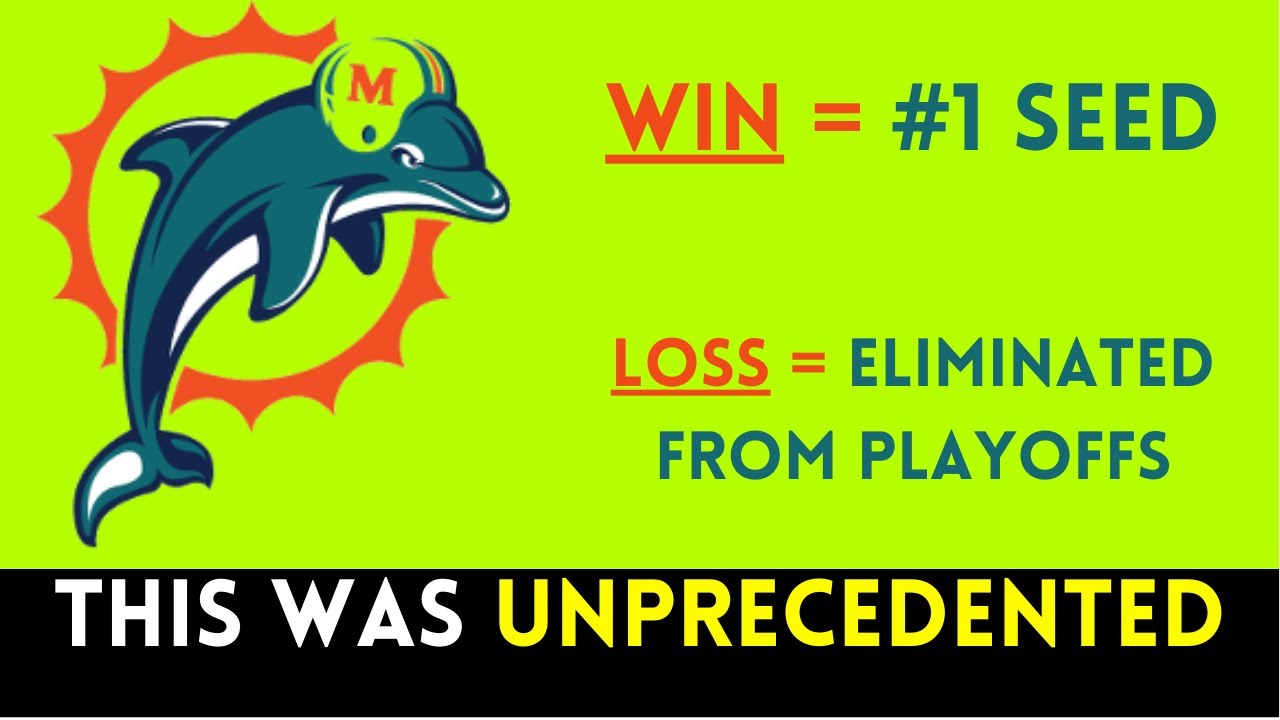 The WEIRDEST PLAYOFF SCENARIO in NFL HISTORY | 2002 Dolphins
