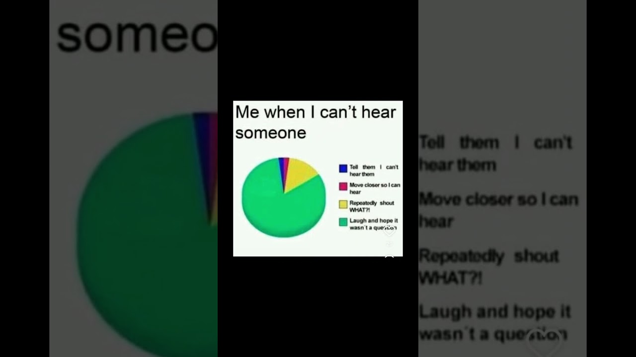 What? 